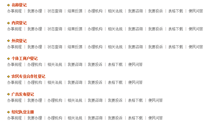 上海工商局企業查詢